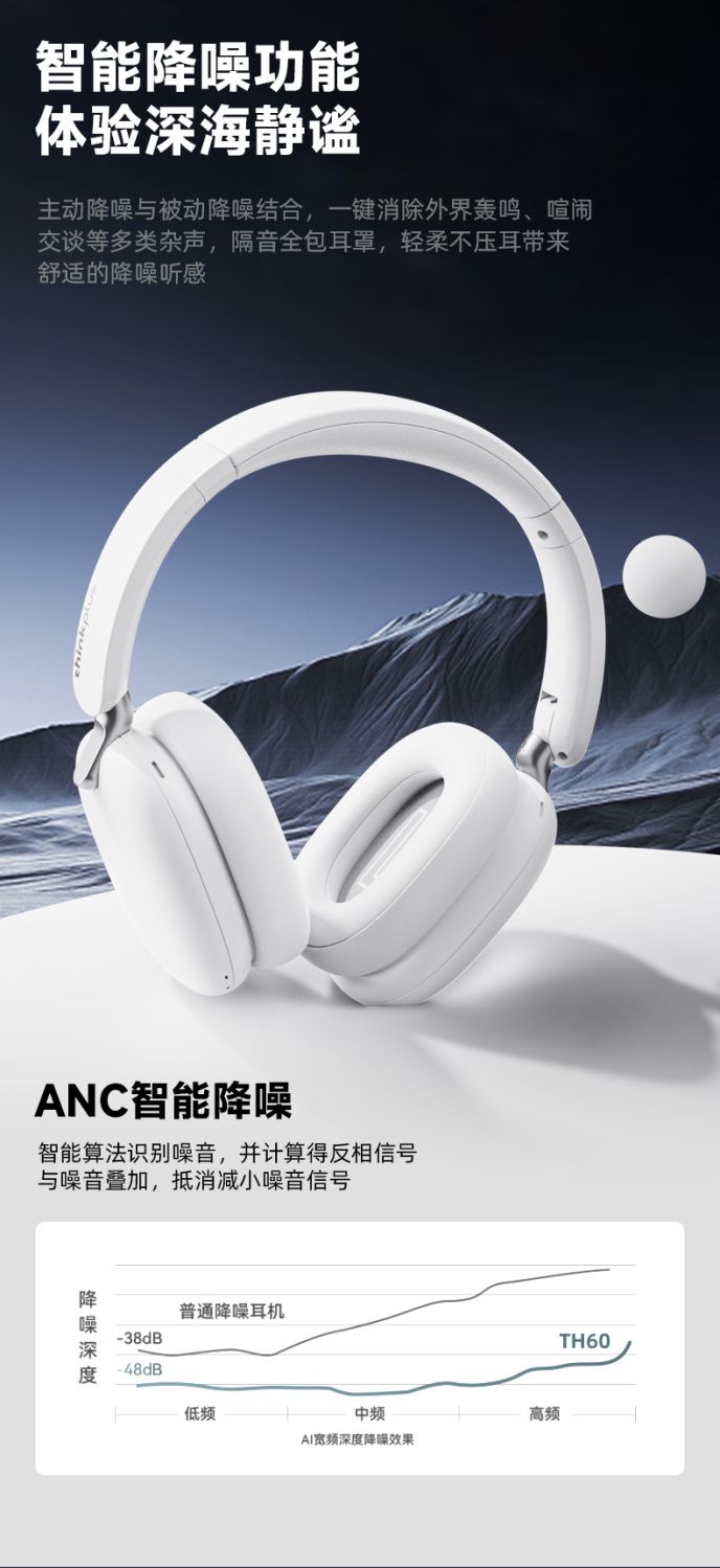 Lenovo TH60Bluetooth Headset Active Noise Cancelling High-Quality Sound Gaming Positioning Long Battery Life Computer Headset for Men