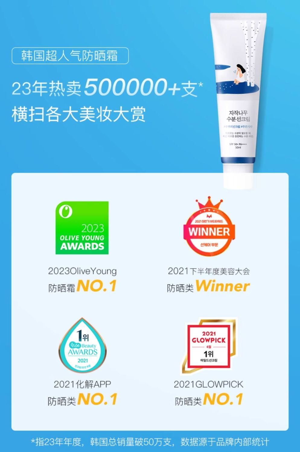 【2Support】Dokdo Sunscreen Moisturizing UV Protection Waterproof Sweatproof Military Training Women Rounenlai Official Flagship