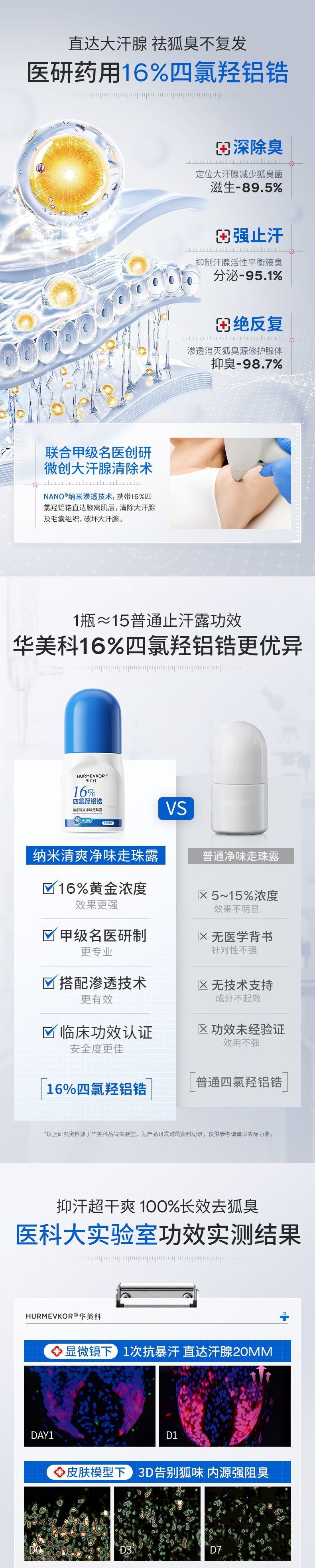 Huamel Department16%Tetrafluoroaluminum Zirconium Antiperspirant Underarm Deodorant Non-Spray Odor Removal Roll-On Official