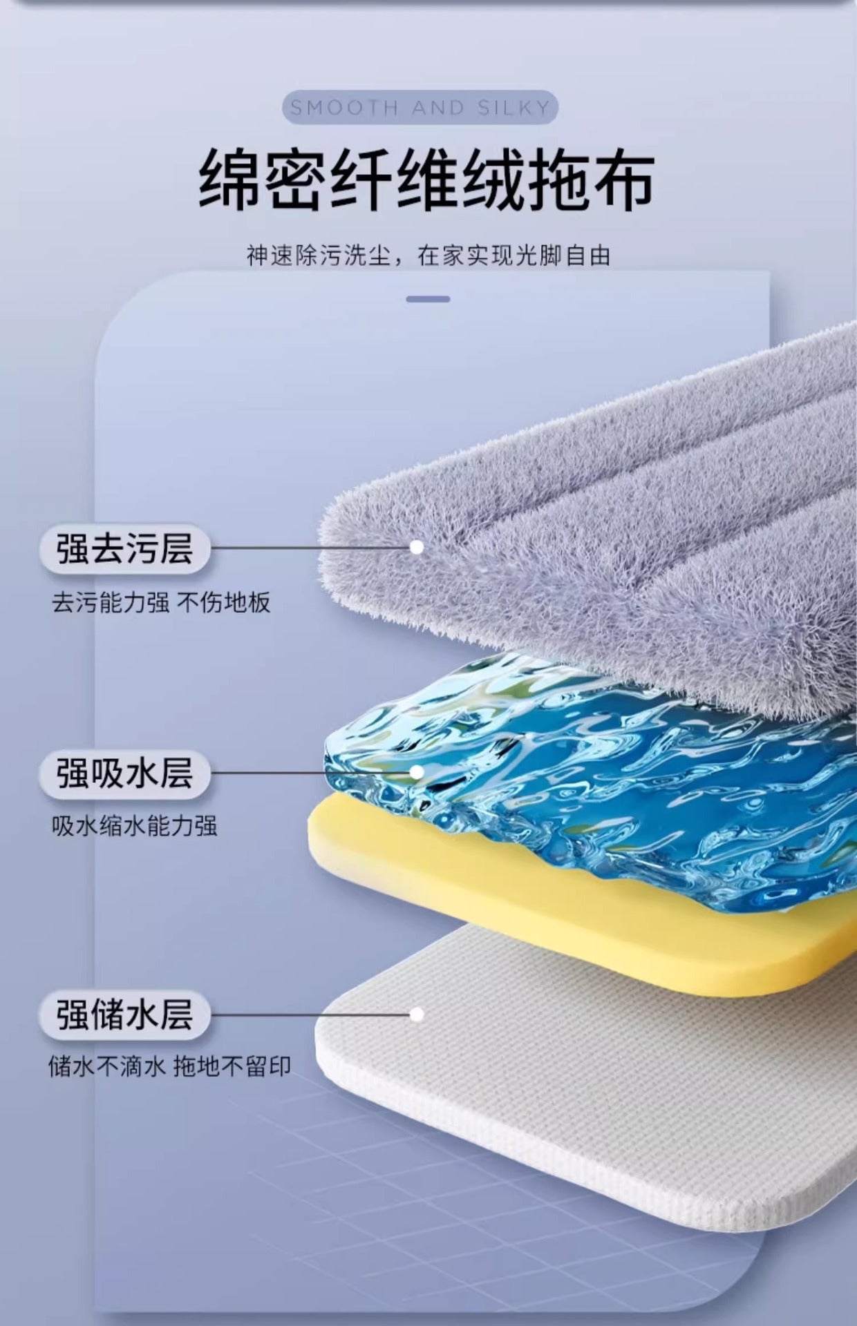 2025New Luxury Hands-Free Flat Mop for Home Use, No-Wash Lazy Mop, Large Floor Cleaning Mop