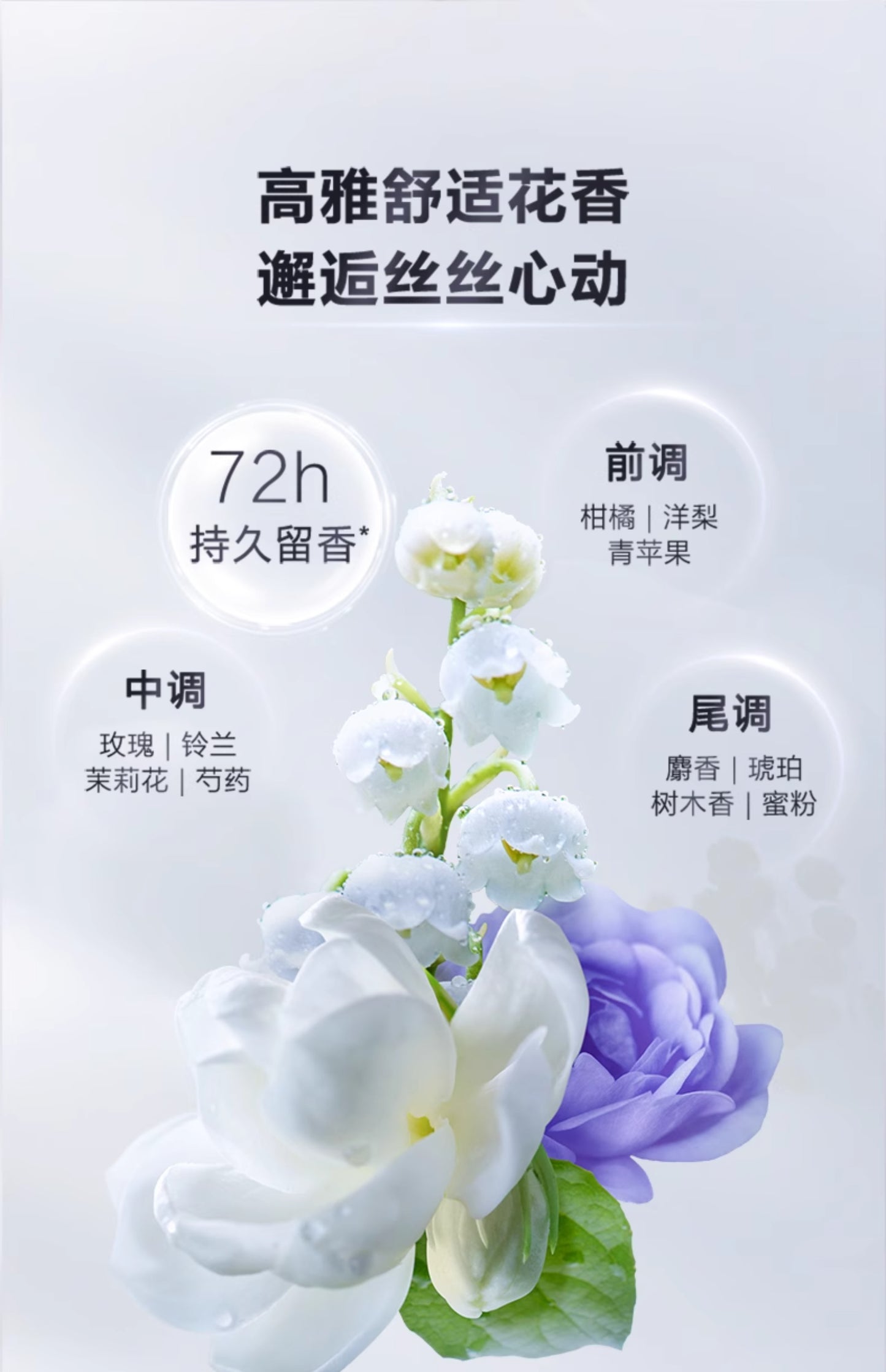 【Ding Yuxi Same Style】Fennong FINO Translucent Beauty Serum Hair Care Essence Oil Repair Moisturizing Hair Strands70ml*2