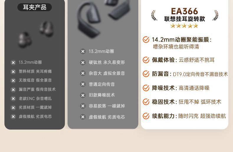 Lenovo Bone Conduction Bluetooth Earphones2025New ear-hook style high-quality long-lasting sports running EA366