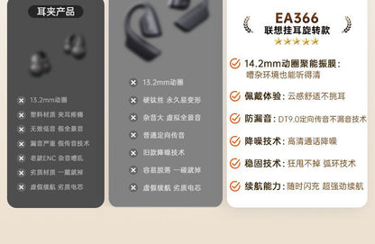 Lenovo Bone Conduction Bluetooth Earphones2025New ear-hook style high-quality long-lasting sports running EA366