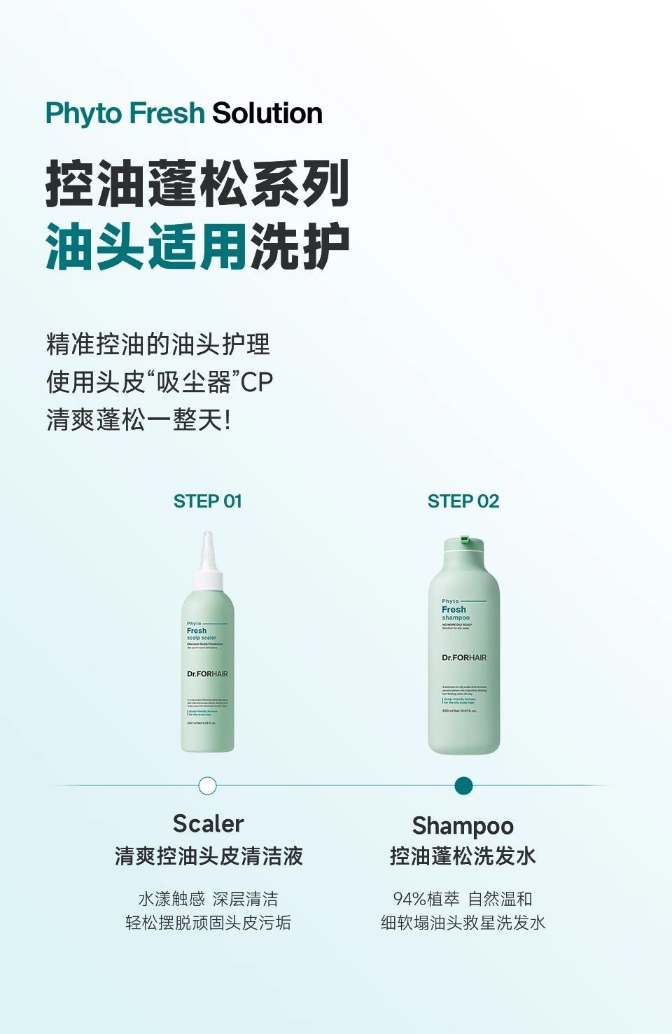 Dr.FORHAIR Oil Control Fluffy Shampoo Refreshing Oil Removal Deep Anti-Dandruff Unisex Genuine Shampoo