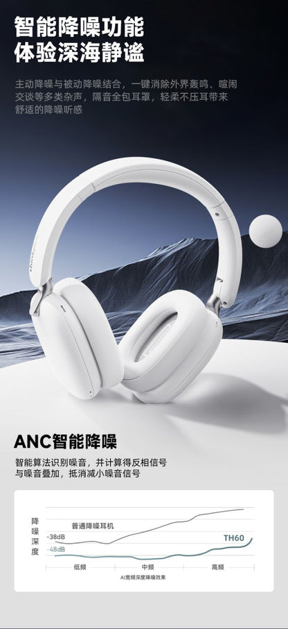 Lenovo TH60Bluetooth Headset Active Noise Cancelling High-Quality Sound Gaming Positioning Long Battery Life Computer Headset for Men