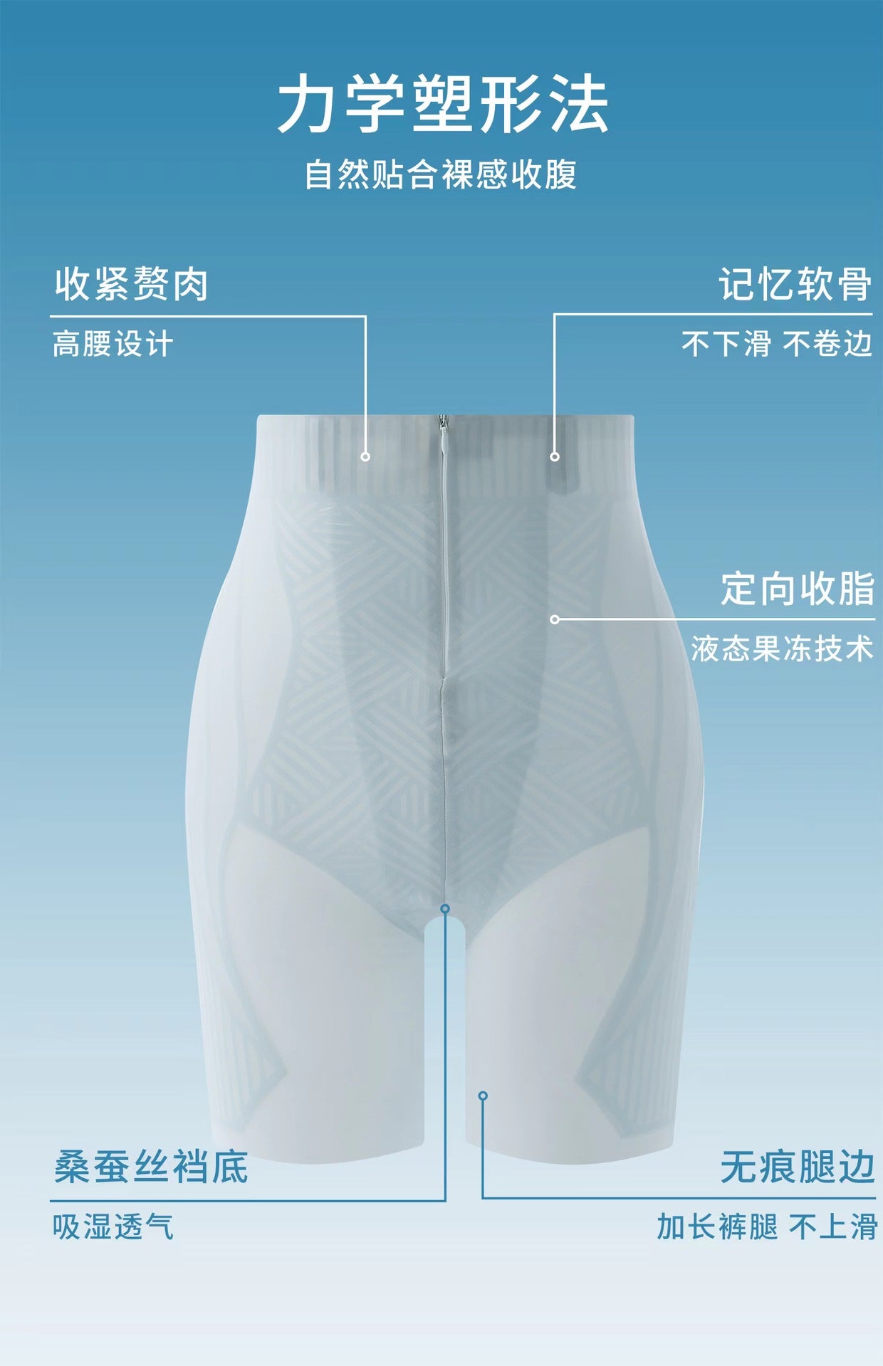 New High Waist Shaping Pants for Women, Postpartum Tummy Control, Seamless Waist Trainer, Slimming Liquid Jelly Thin Style