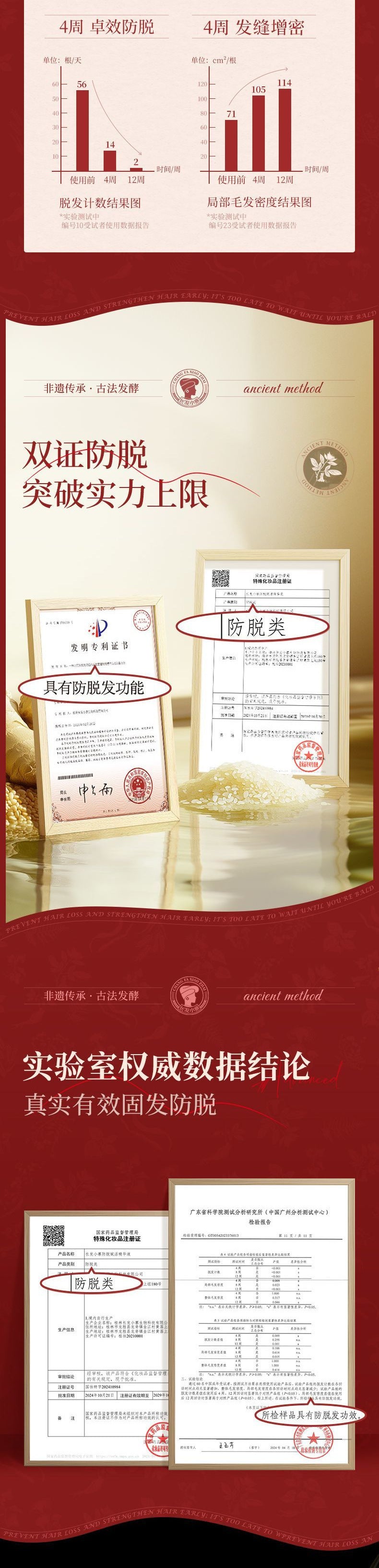 Changfa Xiaozhai Anti-Hair Loss Dense Hair Essence Rice Water Essence Nourishing Shampoo for Men and Women
