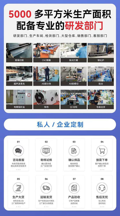 Applicable iPhone16promax Apple17Frosted15Tempered Film14Wholesale13Peep-Proof12Mobile Phone Film11