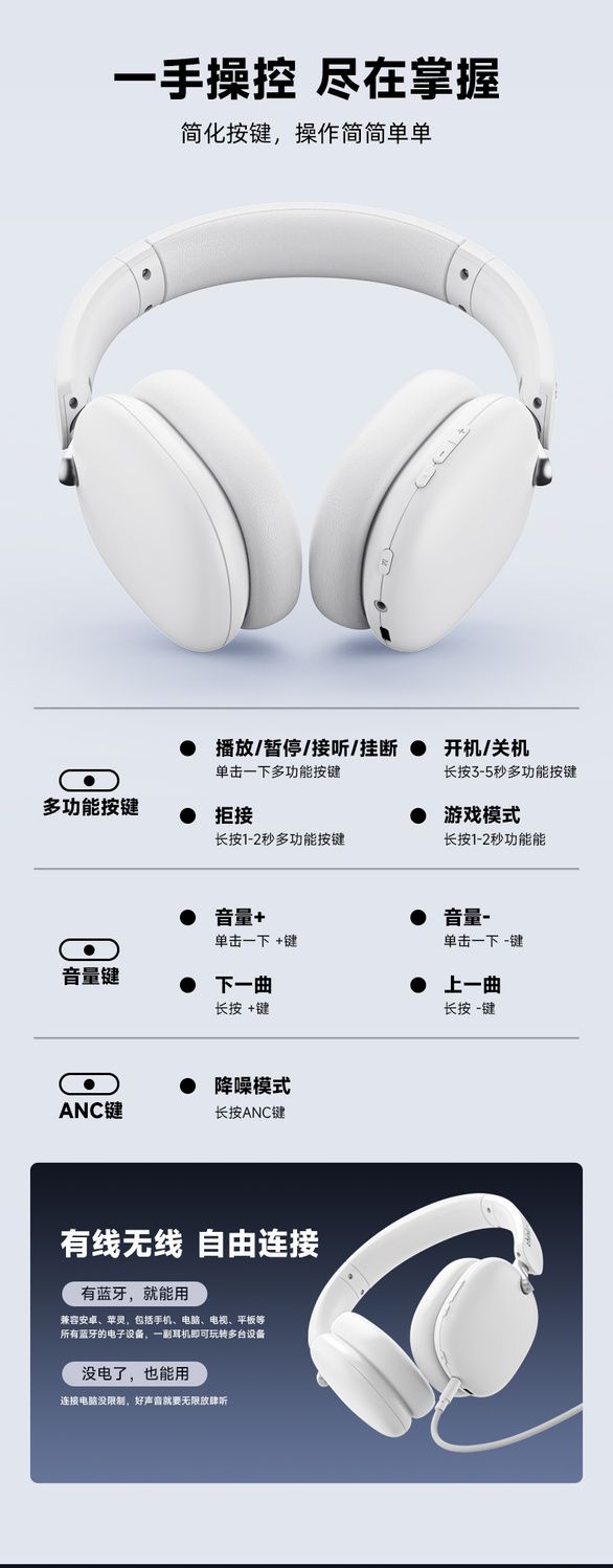 Lenovo TH60Bluetooth Headset Active Noise Cancelling High-Quality Sound Gaming Positioning Long Battery Life Computer Headset for Men