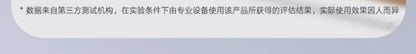 【Ding Yuxi Same Style】Fennong fino Rich Beauty Serum Red Jar Hair Mask Repair Moisturizing230g*3Hair Conditioner