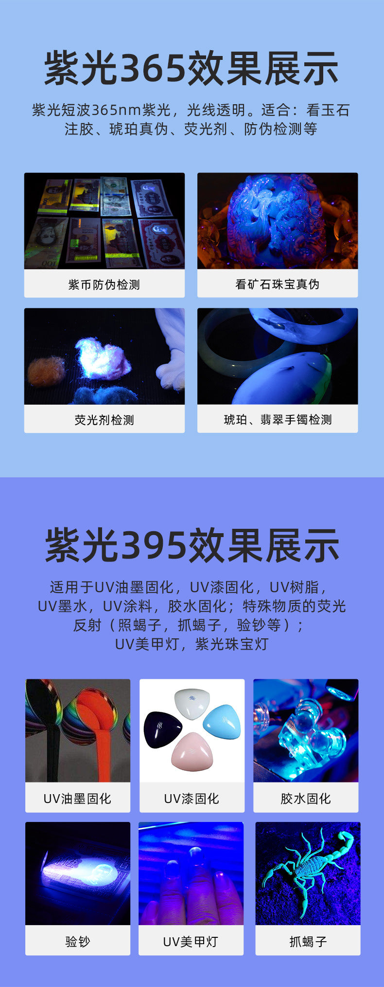 High Power365nm Black light bulb UV Black Mirror Scorpion Charging Fluorescent Detection Ultraviolet led Flashlight Processing
