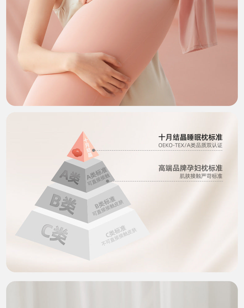 October Crystal Pregnancy Pillow Waist Support Belly Support Multifunctional Side Sleeping Side Lying Hugging Pillow Pregnancy Sleeping Maternity Waist Pillow Cushion