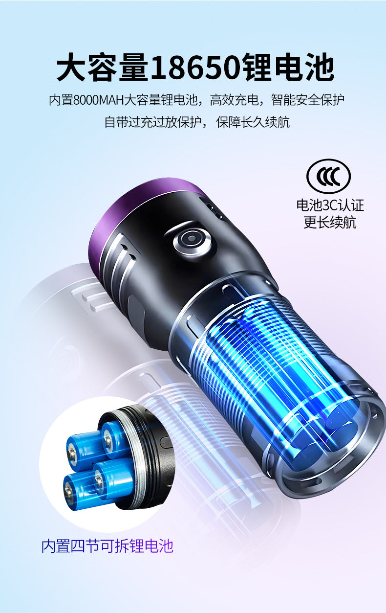 High Power365nm Black light bulb UV Black Mirror Scorpion Charging Fluorescent Detection Ultraviolet led Flashlight Processing