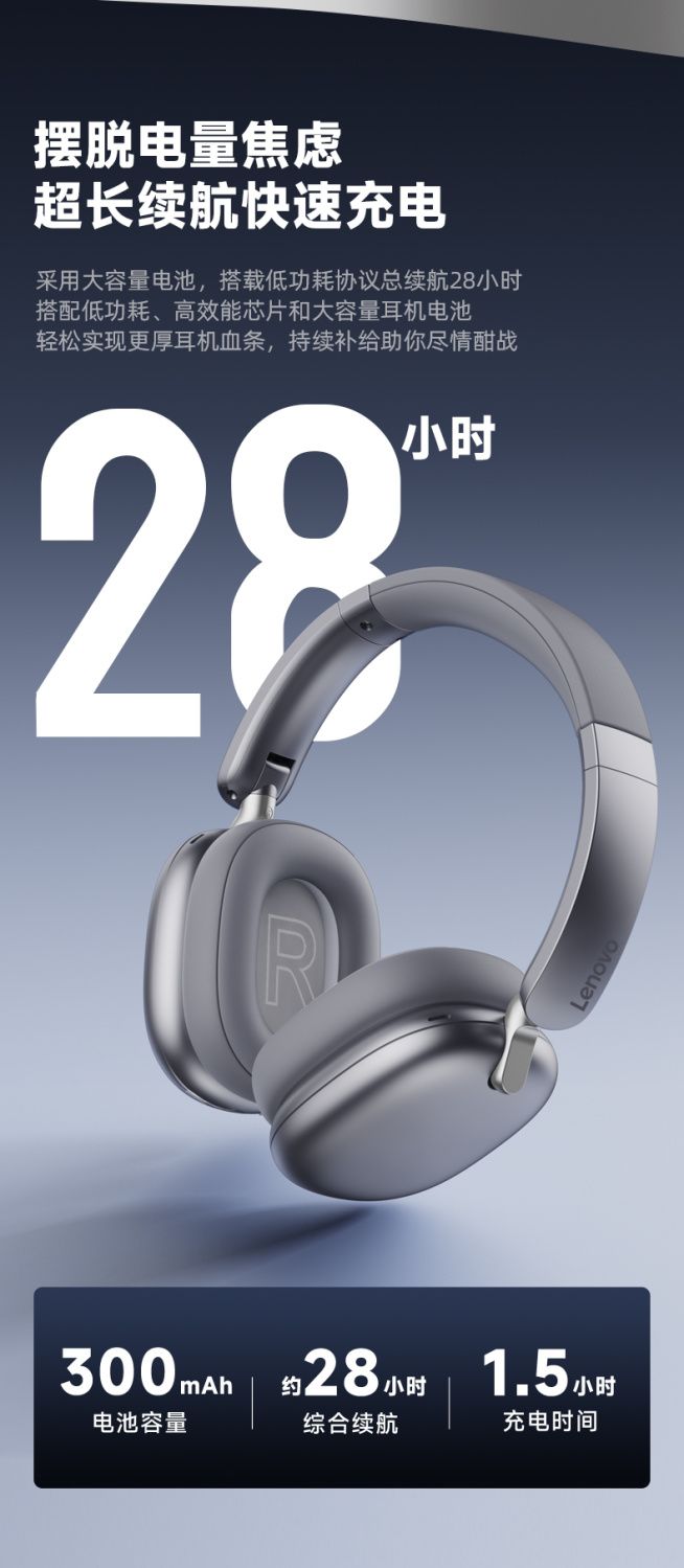 Lenovo TH60Bluetooth Headset Active Noise Cancelling High-Quality Sound Gaming Positioning Long Battery Life Computer Headset for Men