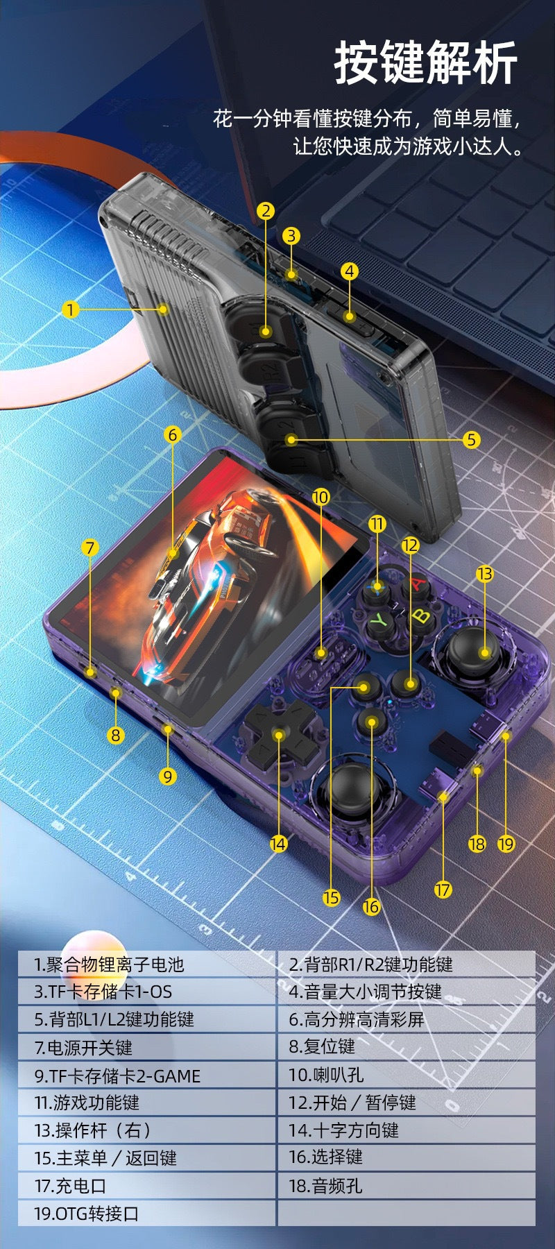 Cross-border new arrival R36S Open Source Handheld Game Console Arcade Game Console Retro HD IPS Screen Joystick Handheld Console