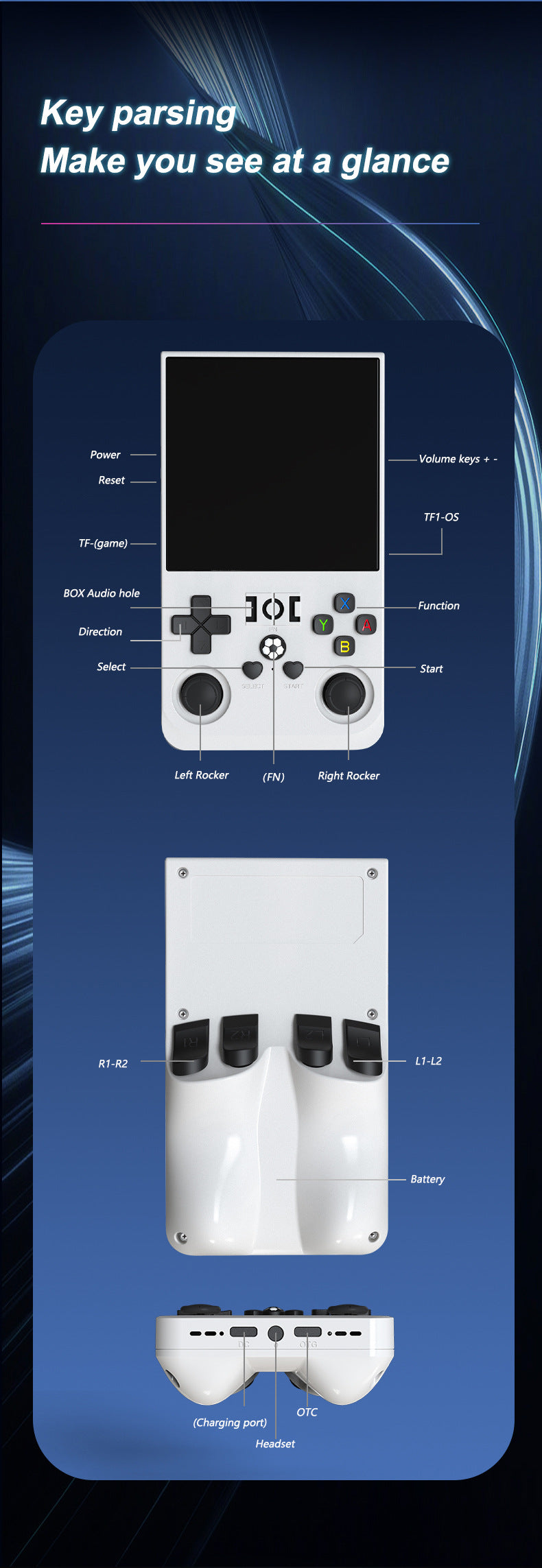 Cross-Border R36MAX Open Source Handheld Game Console4.0Large Screen HD Retro Portable Device PSP Game Console
