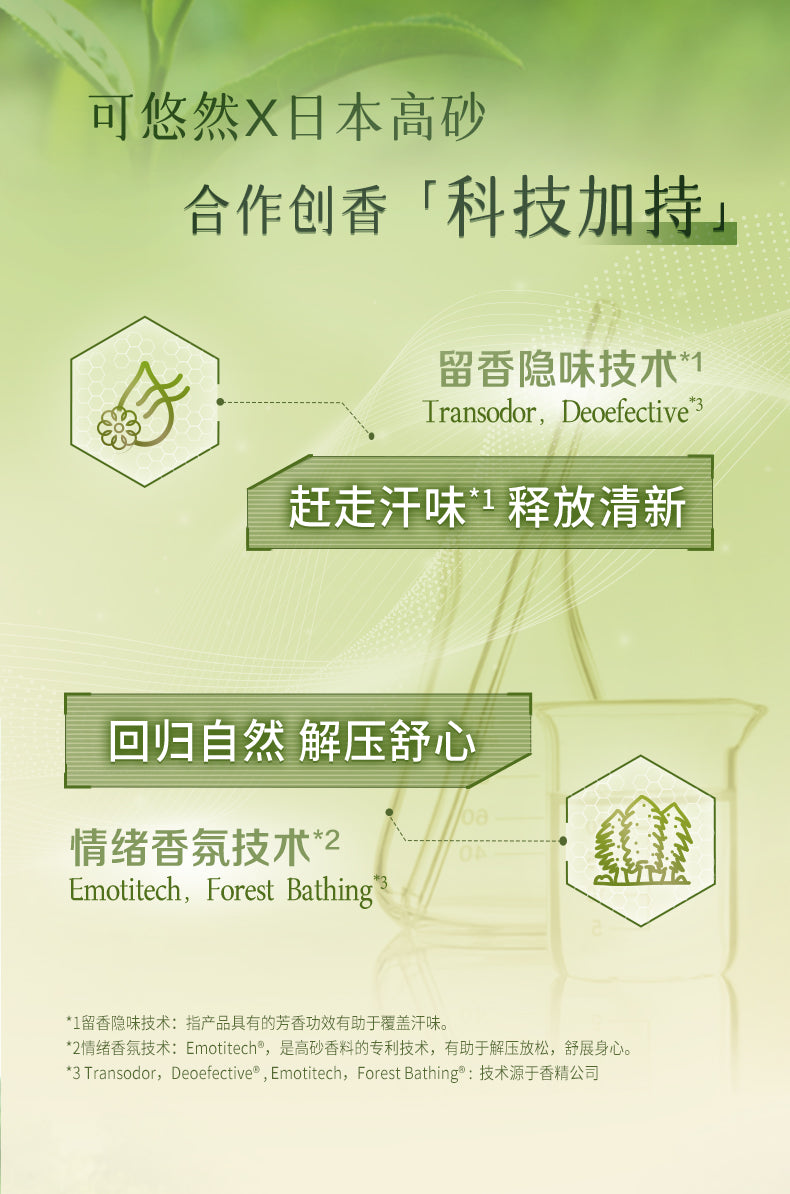 【Ding Yuxi Same Style】Keyouran Shower Gel for Men Family Pack Women Large Yellow Bottle Shower Lotion Fragrance Foam