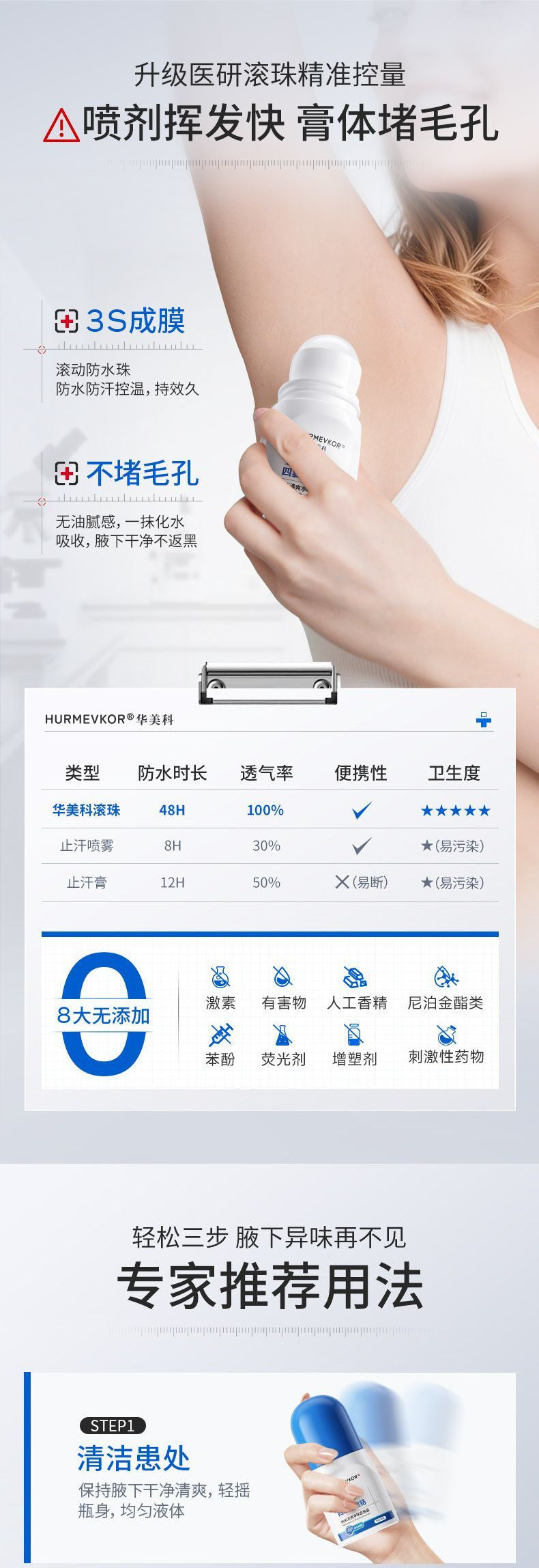 Huamel Department16%Tetrafluoroaluminum Zirconium Antiperspirant Underarm Deodorant Non-Spray Odor Removal Roll-On Official